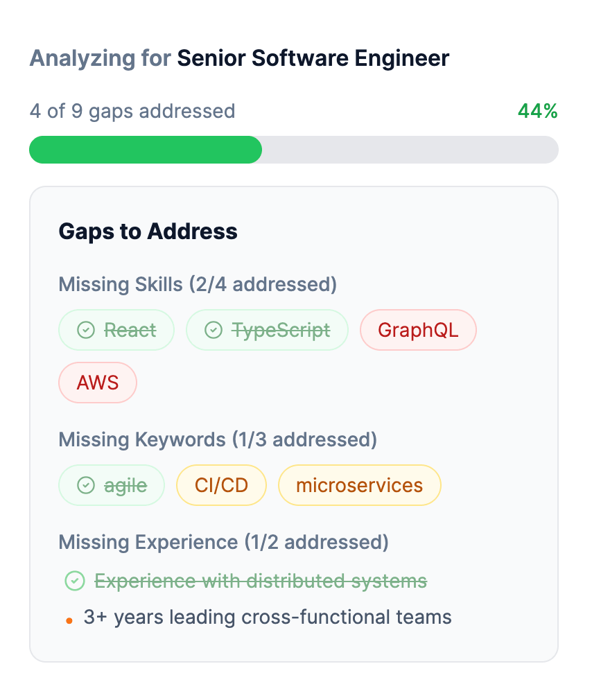 JobScoutly Job Match Analyzer showing resume gap analysis with missing skills, keywords, and experience tracking